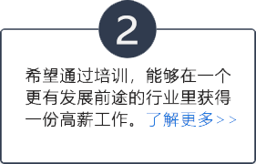 W(xu)l